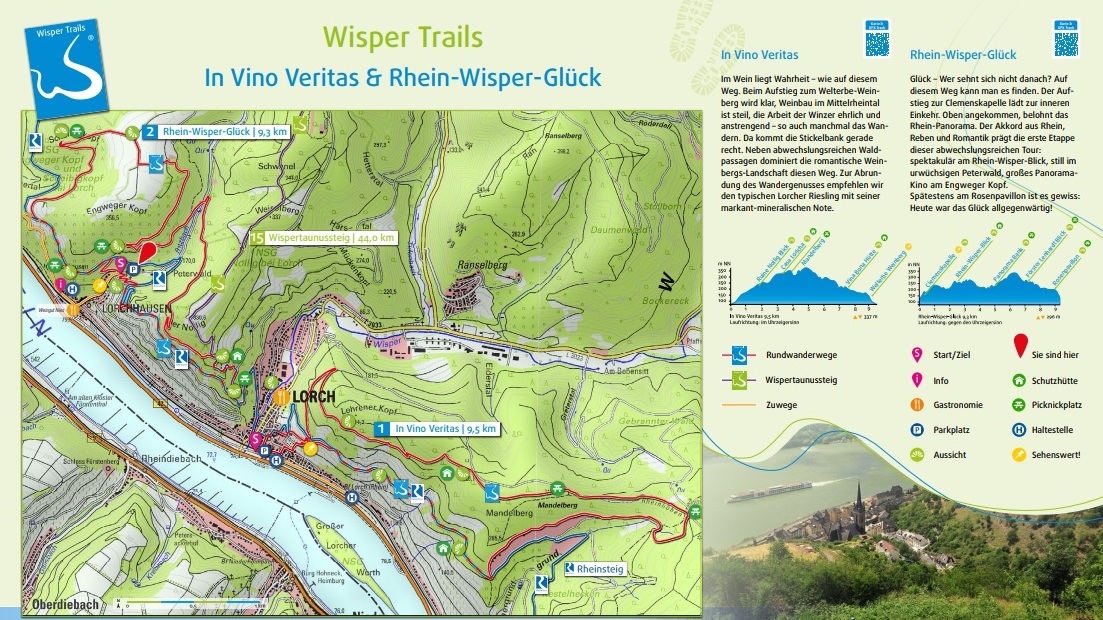 Perfekte Ausschilderung verhelfen zum entspannten Wandern.